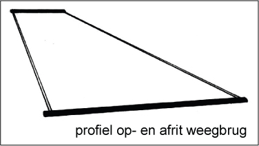 beschermingsprofiel op- en afrit weegbrug